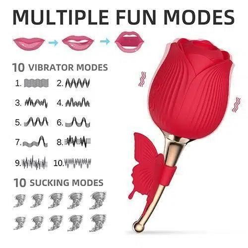 Rose Sucker Vibrator Toy