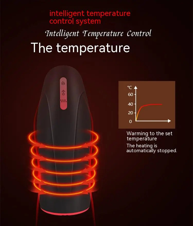 HOTBOY Shake Heating Men's Masturbator